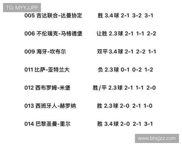 二六年二月十六日免费赛事前瞻